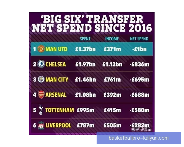 阿尔特塔球员培养模式持续提升，助力年轻球员表现稳健