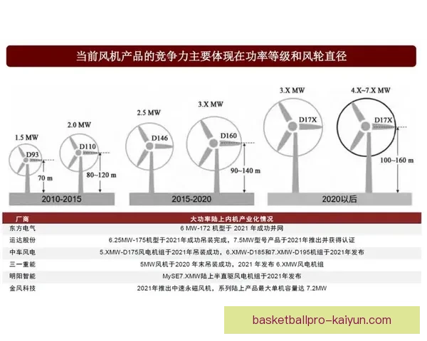 特拉布宗体育赛季状态分析，值得关注的竞争力增强趋势